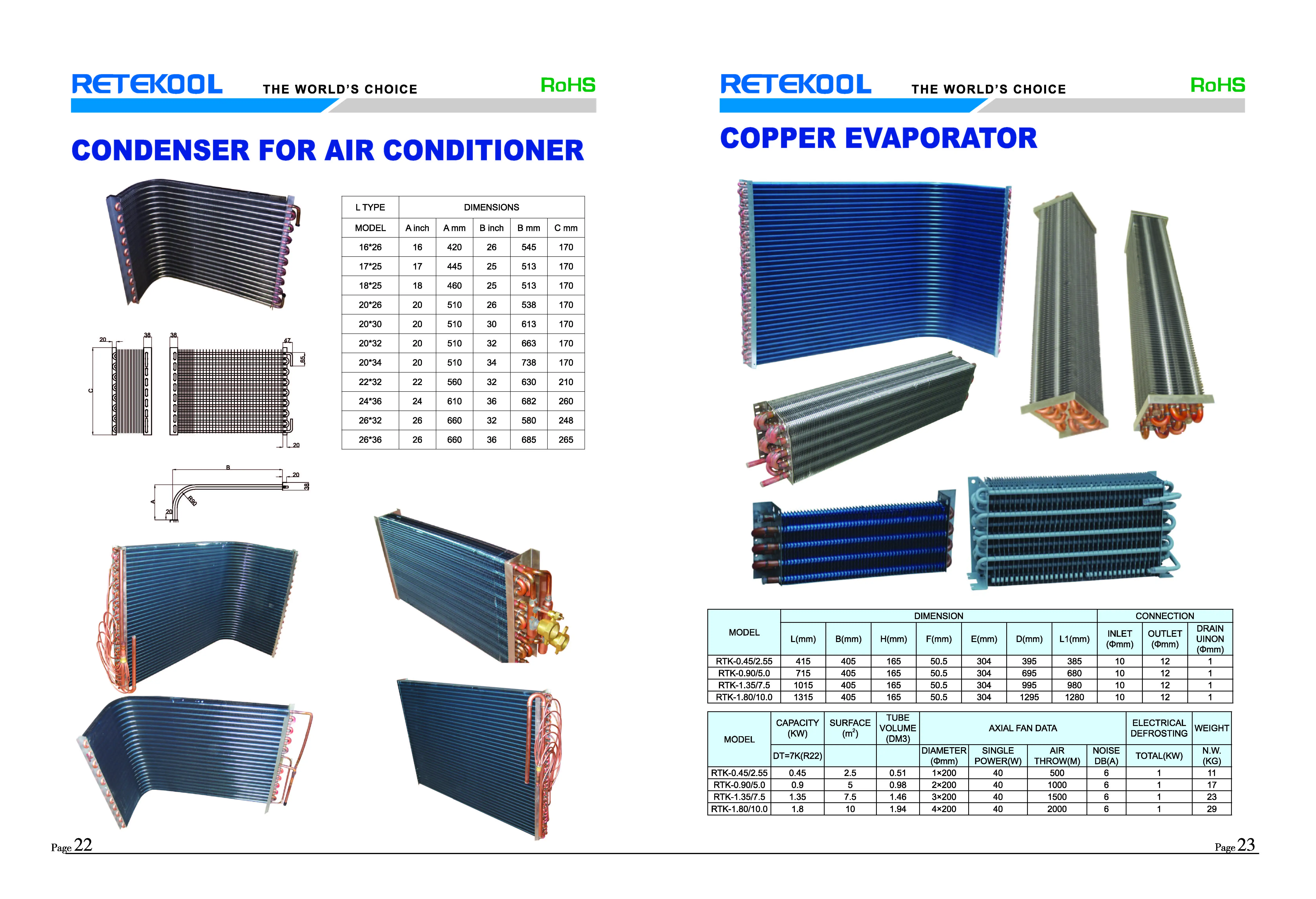 Retekool Customized Aluminum Coil Fin Evaporator For Freezer And