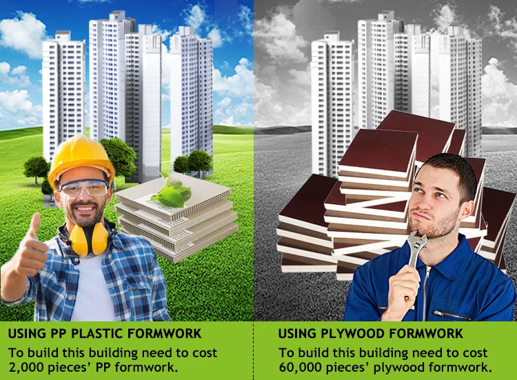 PP formwork5