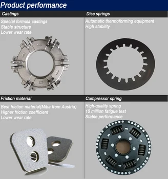 Clutch Disc fits John Deere 5303 5425 5203 5325 5525 5103 5310