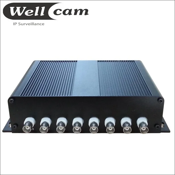 8CH CCTV IP Video Encoder Convert Analog to IP Digital