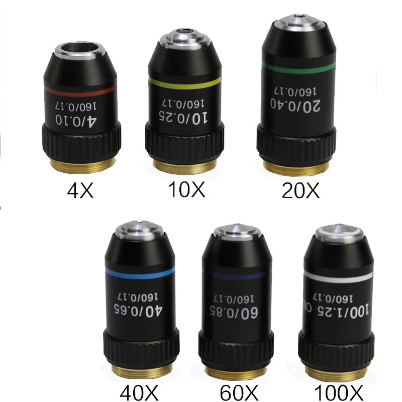 Microscope Object Lens Durable Hard 195 All-Steel Achromatic Objective Lens for All Biological Microscopes with C Interface 4X 10X 20X 40X 60X 100X 4X Objective Lens