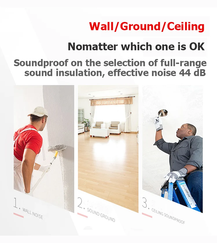 Acoustic Panels - Soundproofing Solutions for Hotels & Homes