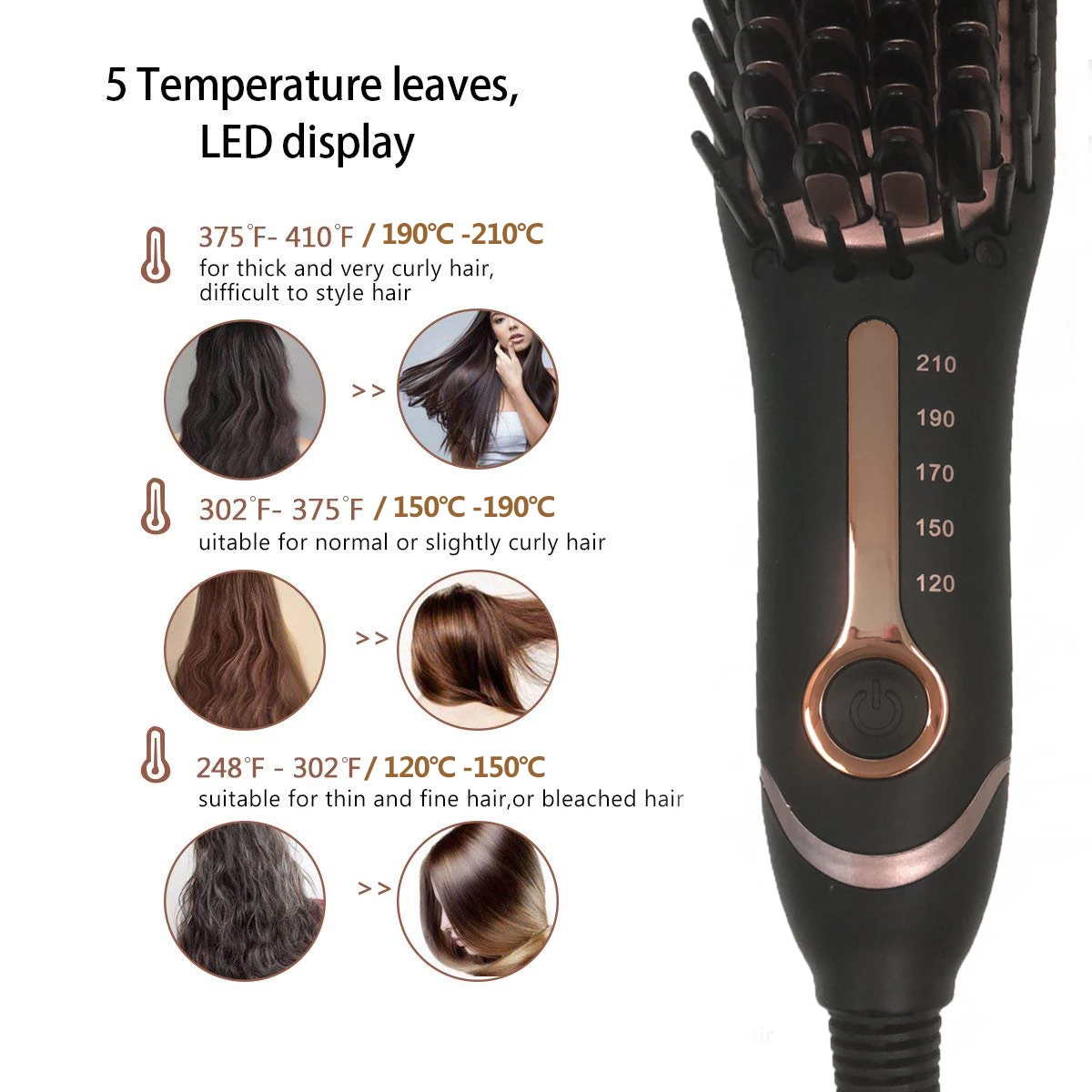 Mini Ceramic Beard Hair Straightener Brush 2 in 1 Hair Straightening Brush for Personal and Household Use