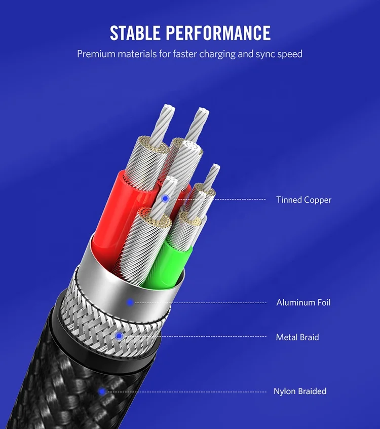 Высококачественный кабель от производителя USB 3,1 Gen 1 type-C Быстрая зарядка 5 Гбит/с передача данных 3,0 usb type c кабель для передачи данных для Samsung