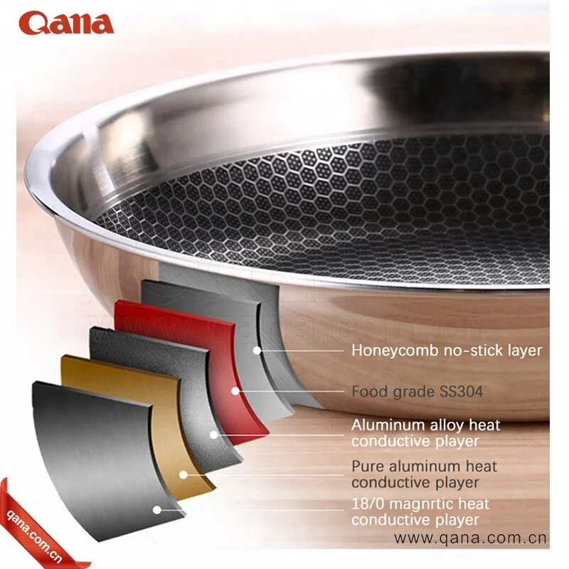 Трехслойная кухонная посуда QANA из нержавеющей стали с сотовой структурой антипригарная для приготовления кастрюль ВОК