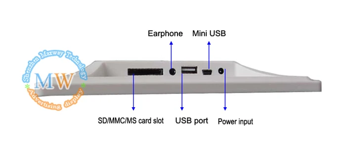 OEM / ODM Торговый центр 10-дюймовый Цифровая фоторамка с работающий от батареи