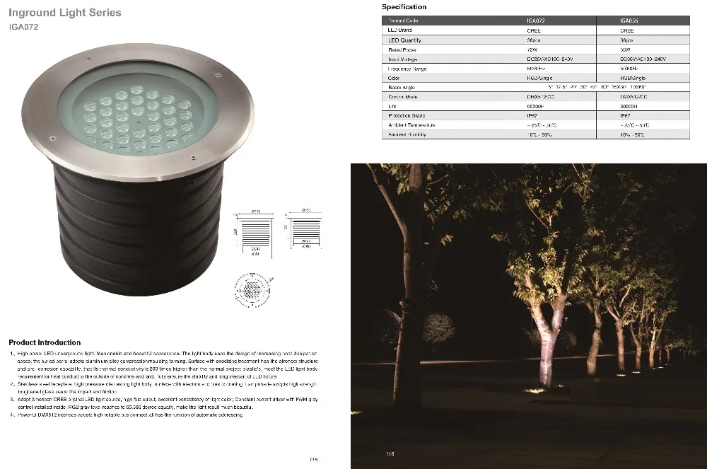 Открытый 80W водонепроницаемый высокой мощности Круглый led асфальтоукладчик свет Светодиодные лампы в бетоне