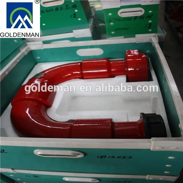 API 2 1502 Adjustable Swivel Joint FMC Chiksan Joint Long Fmc Sweep Swivel Joint Manufacturer