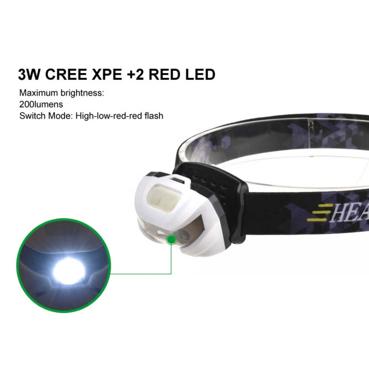 Заводская поставка белый наружный светодиодный налобный фонарь 3 Вт перезаряжаемый USB с регулируемой головкой IP65 пластиковый корпус для кемпинга Лидер