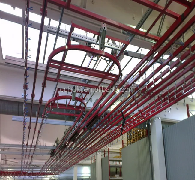 Factory Price Trolley  Hanging  Overhead Conveyor System