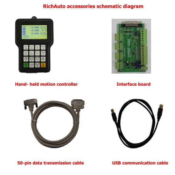 DSP 3 Axis CNC Controller for Cnc Router