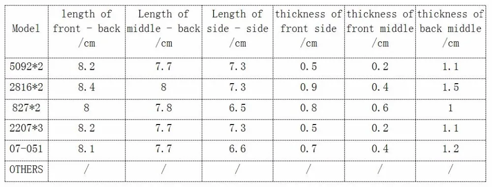 
 Материал высокой плотности для ремонта мужской обуви на деревянном каблуке  