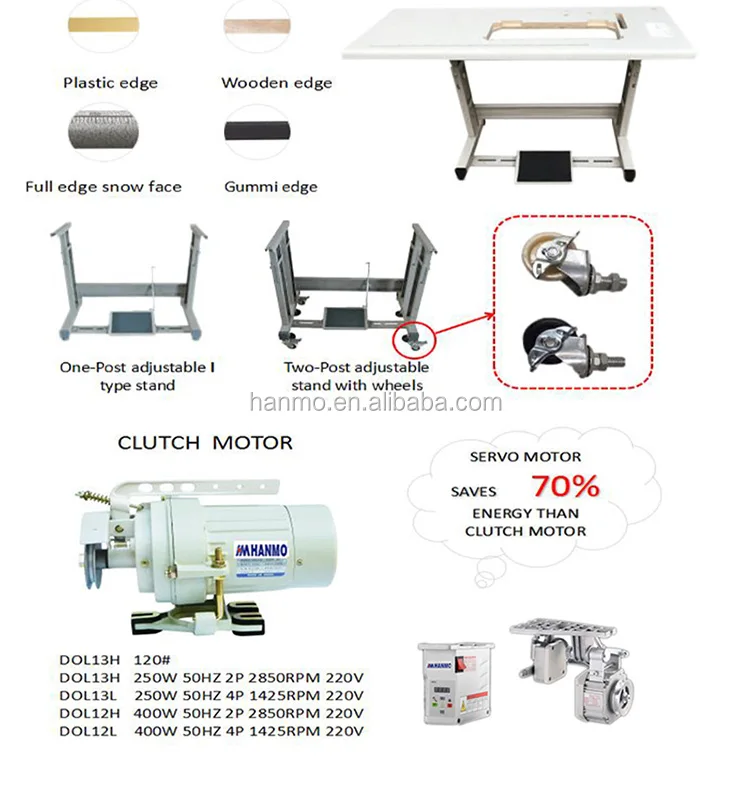 HANMO MC 008-12064P-PTV12-NEEDLE PIN TUCKING CYLINDER-BED MULTI-NEEDLE SEWING MACHINE Chain Stitch Home Use Manual New Motor