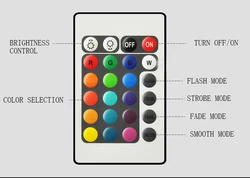 Многофункциональный куб с подсветкой