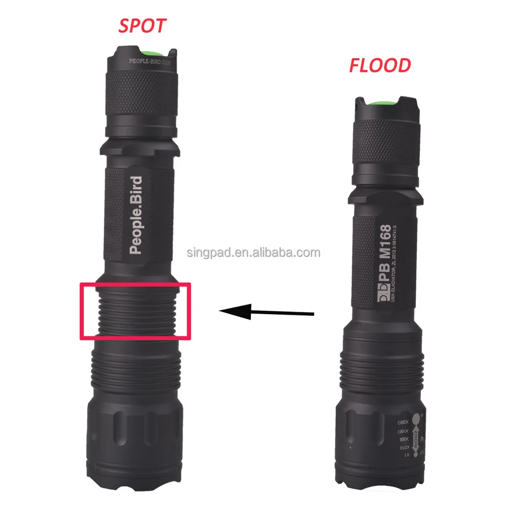 IP67 Waterproof Rechargeable LED Tactical Flashlight Aluminum Alloy Body