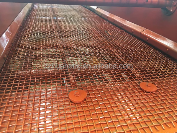 High Quality Low Price Multi Deck Stone Gravel Separator Mineral Screener Circular Vibrating Screen with High Capacity for Sale