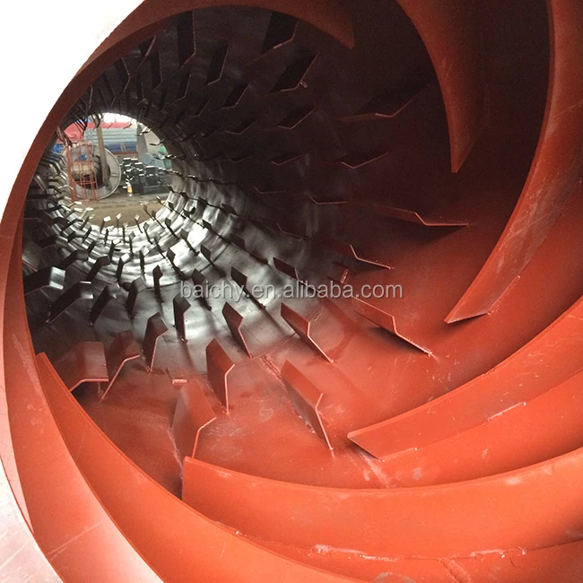 Sand Drying Machine With Rotary Dryer Burner and Mining Power Dryer