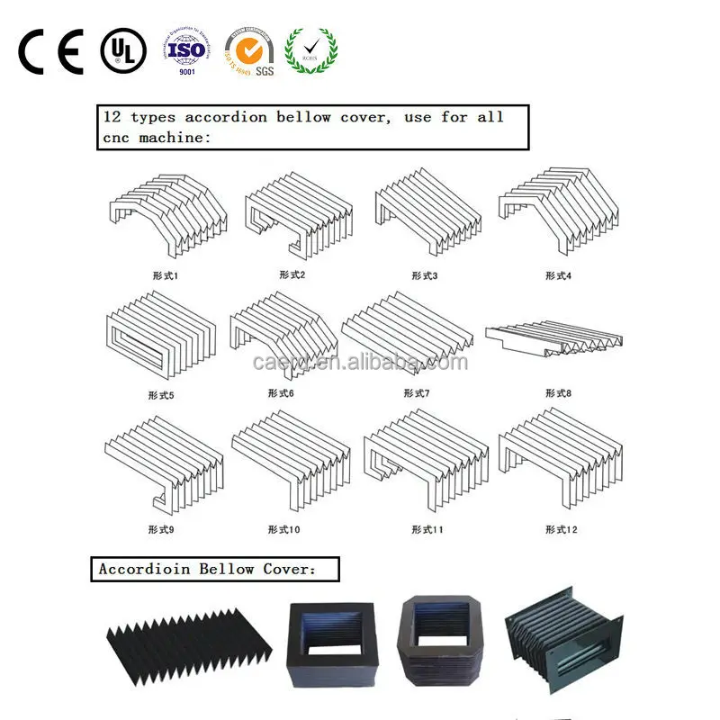 High Flexible CNC Machinery Equipment Telescoping Tapered Spring Metal Lead Screws / Alexs / Bars Cover