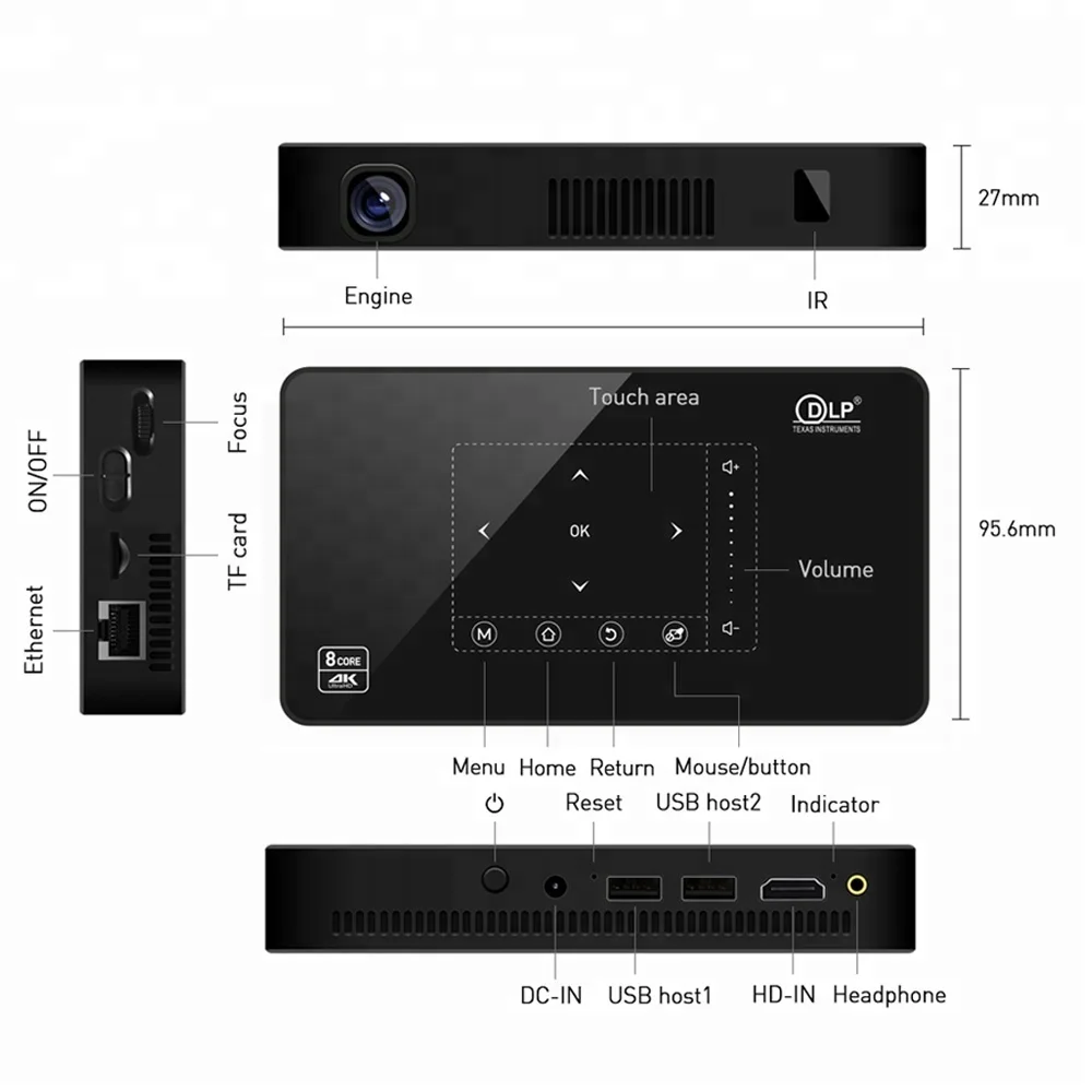 Оригинальный Salange Путешествия Портативный образование светодио дный светодиодный проектор с Android 4k WiFi RJ45 HDMI в для домашнего кинотеатра