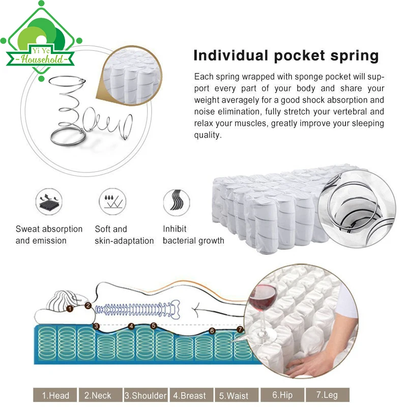 
 Многослойный эргономичный матрас с пенным наполнителем с эффектом памяти и карманами, ортопедический матрас, пружинный матрас  