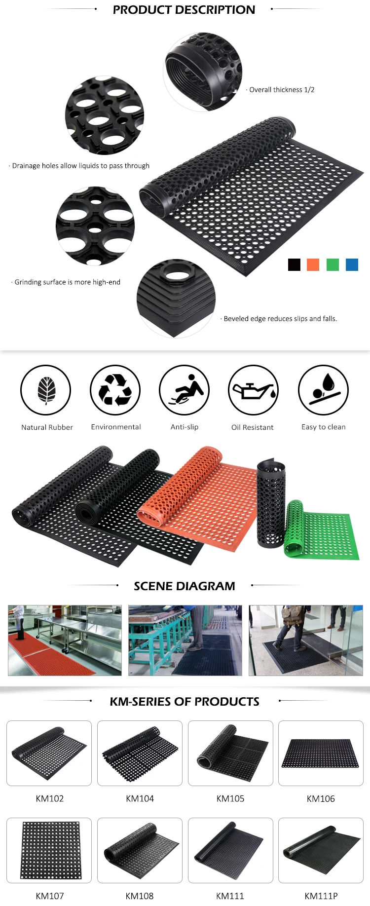 Qingdao Kingstone Industry Co.,Ltd., Heavy duty rubber mat, kitchen drainage  mat, safety mat, anti slip mat