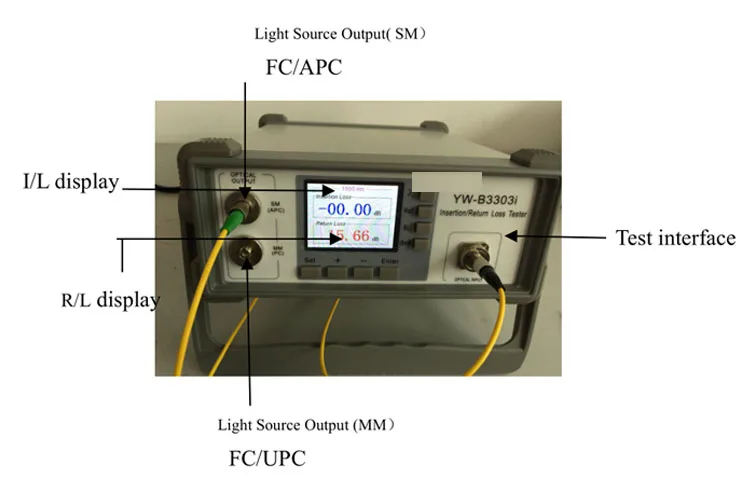 Wtyb330 Insertion /return Loss Tester,Fiber Optic Patch Cord Testing