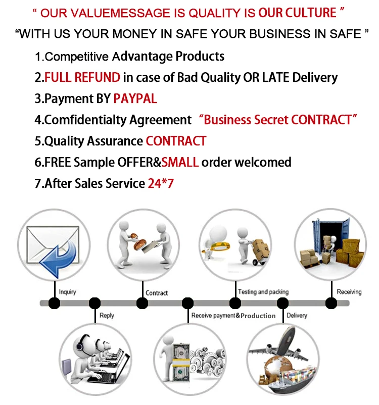 Factory Fryer/pressure Cookers/electric Pressure Cookers Xxl Without Oil Touch Screen Timer