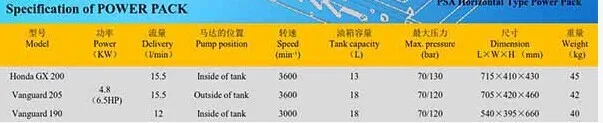 Jetting machine Optical Fibre Blowing Cable Machine with cable feeder and power pack