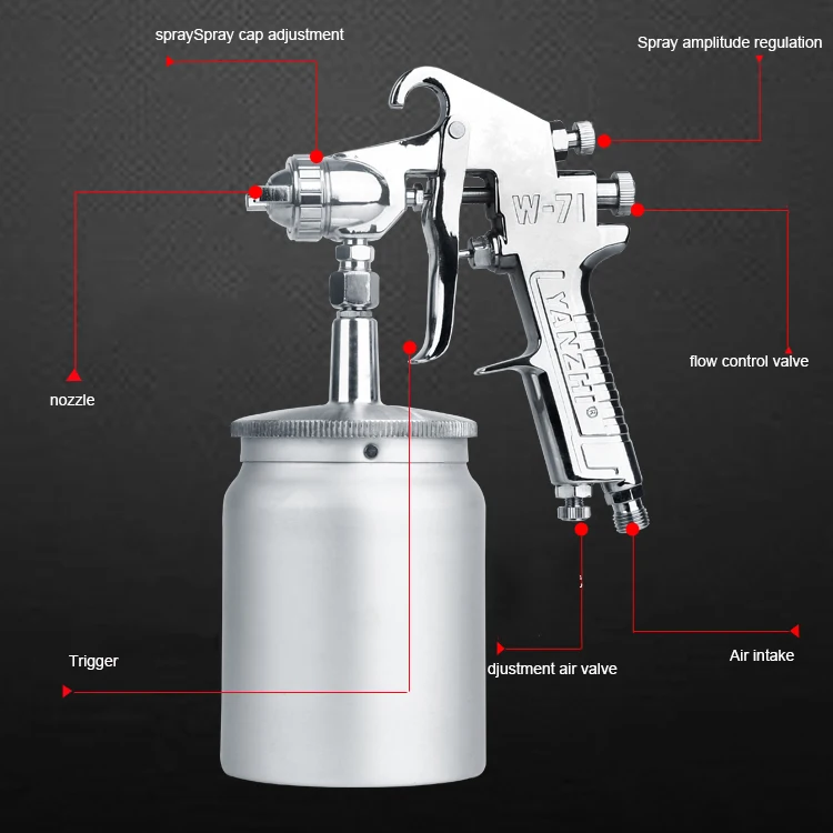 High Quality W-71 Suction HVLP Air Spray Gun for Furniture Paint