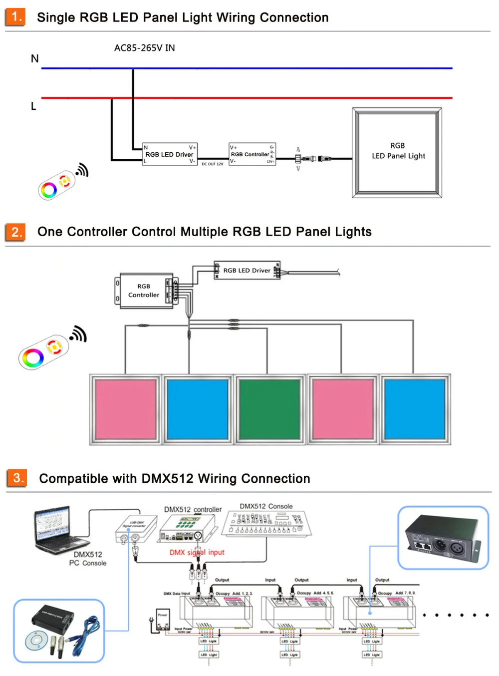 Поверхностное освещение ktv 24 В многоцветный rgb 600x600 rgbw светодиодный потолочный светильник панель