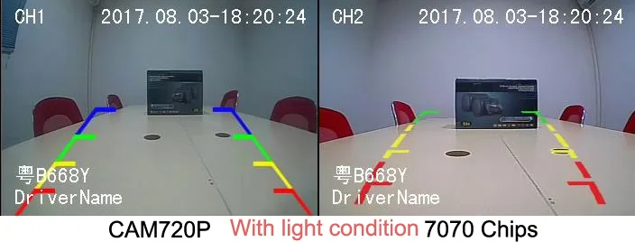 HD 720P Roof Mount Front and Rear Car Back Camera with 150 Degree Horizontal Angle