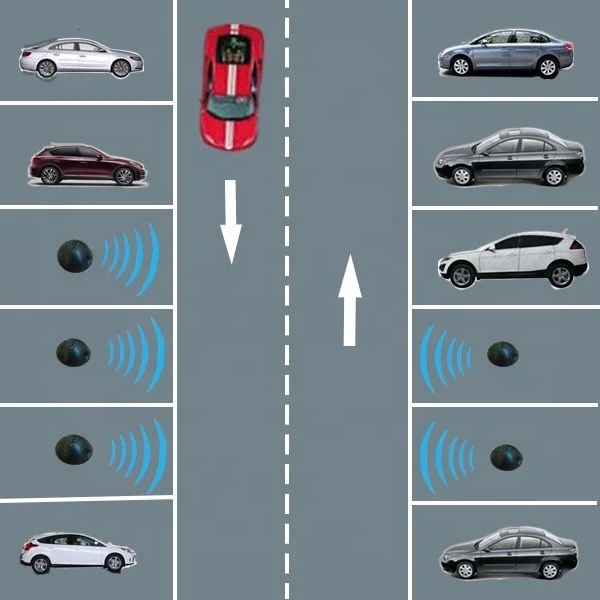 Vacant Parking Space Sensor Detection for Easy Parking System