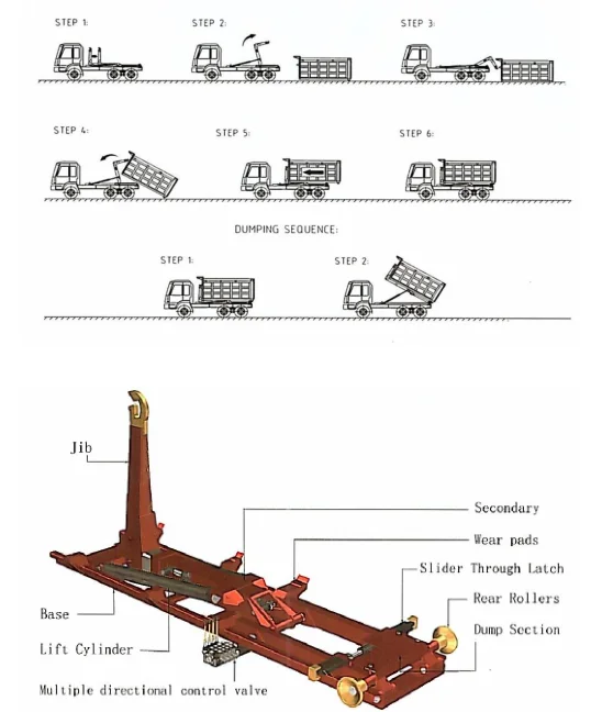 HCIC 10ton Lifting Hook Lift Truck Trailer