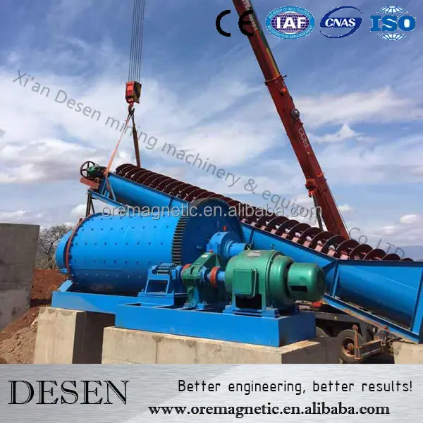 Malachite Copper Processing Flow for Copper Ore Processing