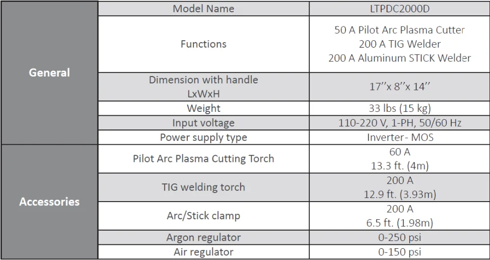 LTPDC200D-1.tmp