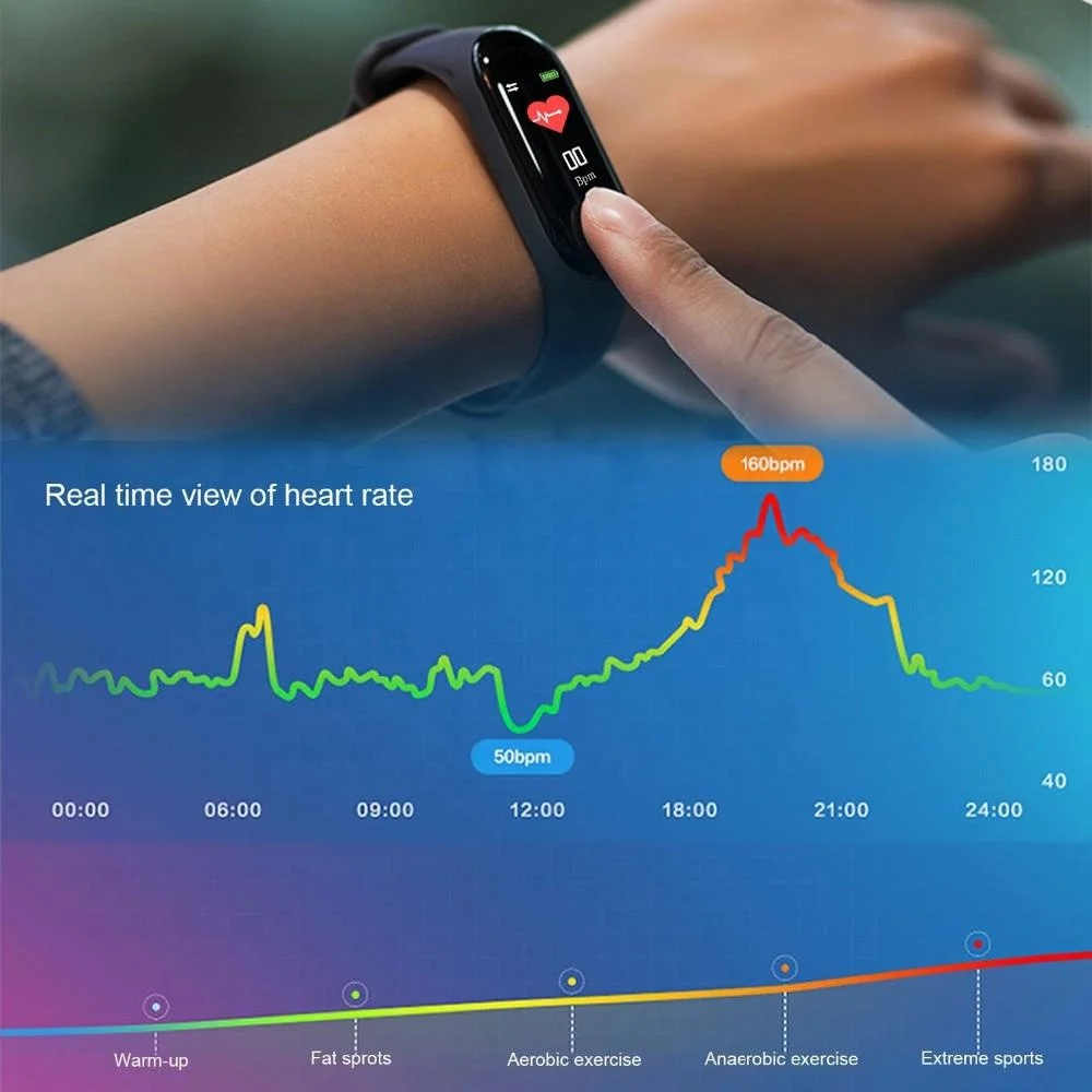 Лучший смарт-браслет M3 цветной сенсорный экран фитнес-трекер кровяное давление пульсометр смарт-браслет