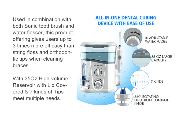 Ирригатор для полости рта