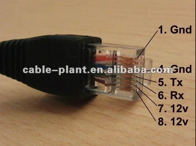 Cp2102 Zt232 Usb To Serial Cable Support Rx Tx Cts Rts Dtr Dsr Ri Dcd Vcc Gnd Buy Usb To Serial Cable Usb Serial Cable Serial To Usb Cable Product On Alibaba Com