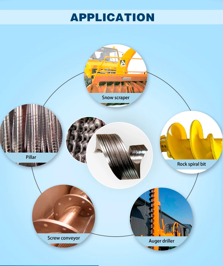 Agriculture machinery parts auger helical blade for tractor