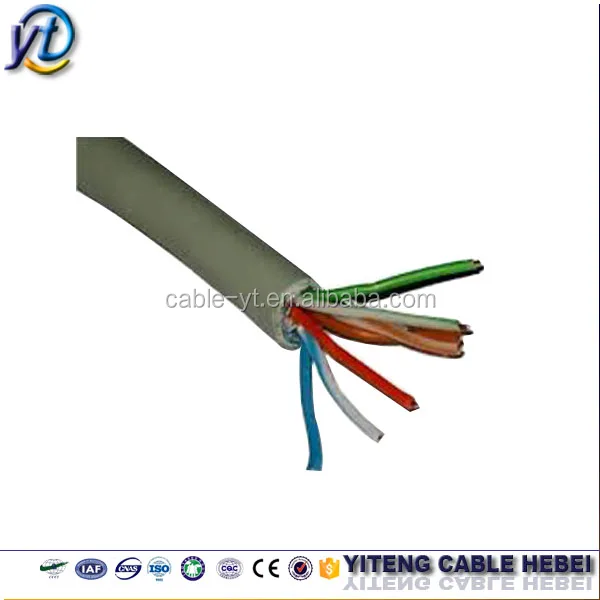 Source 1.5 mm 2.5 mm 4mm 6mm 10mm 25mm single core pvc coated house wiring  electrical cable wire on m.