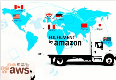 From China To Greece