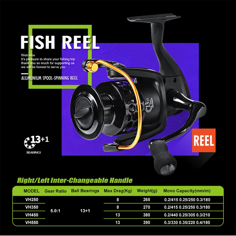 Pr-Yf Customized Big Size Long Casting Spinning Fishing Reel