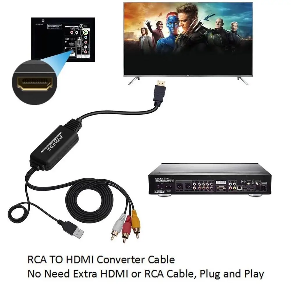 RCA CVBS AV to HDMI Male to Male Cable 6ft 1.8m HD 1080P for PC Laptop Projector HDTV