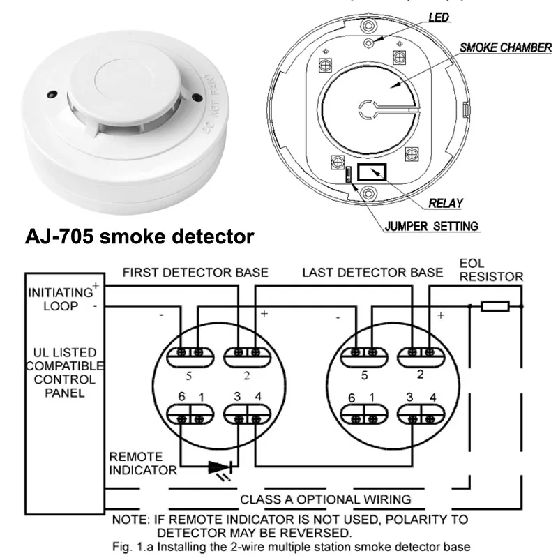 2021 новейший Беспроводной детектор дыма, австралийский Сертифицированный специальный пожарный детектор, удаленная сетевая Коммерческая сигнализация