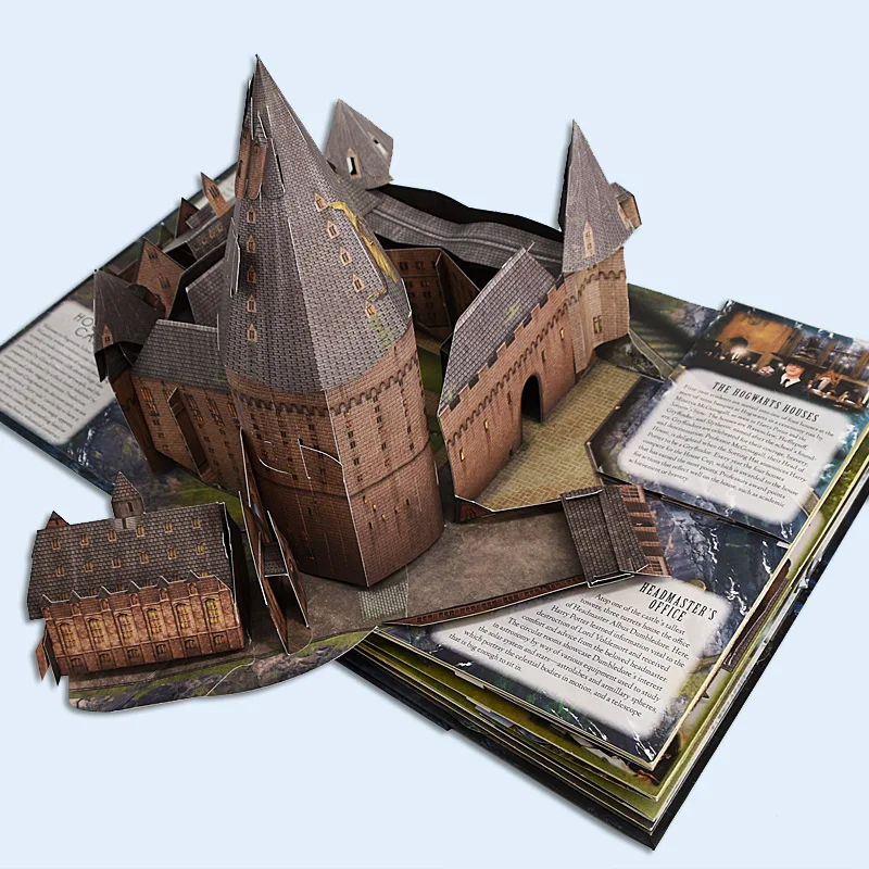 Best Printer for Pop up Books 3D Books With Nice Handcraft