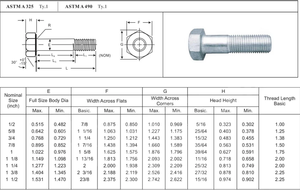 A325m 8s Heavy Hex Bolts Fastener Bulloneria Din 933 Full Threaded