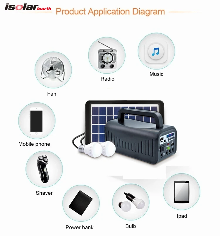 Small Solar Lighting System for Home Isolar Gd8017 Camping Lamp with FM Radio Solar Home Lights System