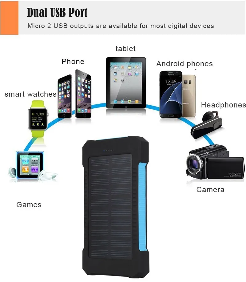 2025 Newest Product 10000mah Solar Power Bank Christmas Gift Solar Recharging Power Bank for Different Mobile Phone
