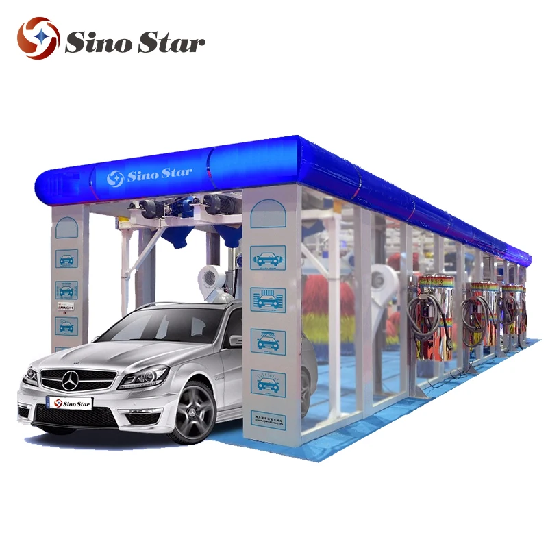 Automatic Rollover Car Wash Machine CF-370 – RisenseDeal