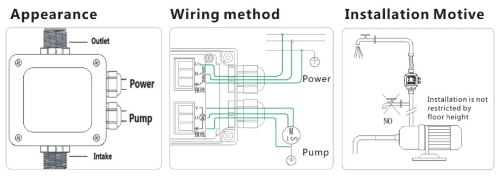 High Temperature Resistance 120 Degrees Smart Water Pump Controller
